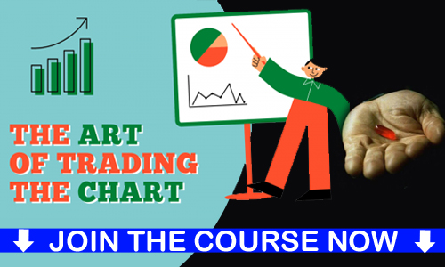 Course – The Art of Trading the Chart